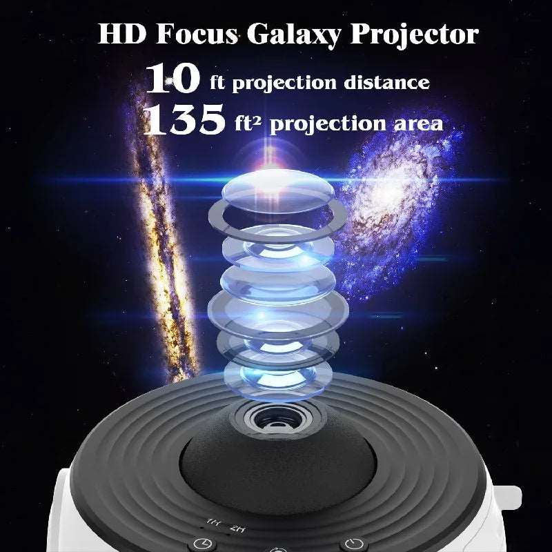 LED Galaxy Projector 360°
